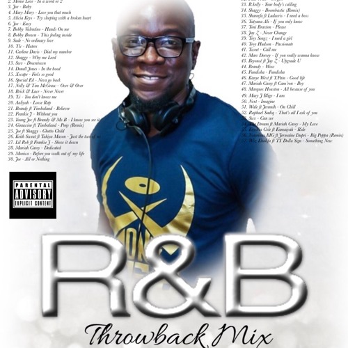 R&B THROWBACK MIX (17.01.2021)
