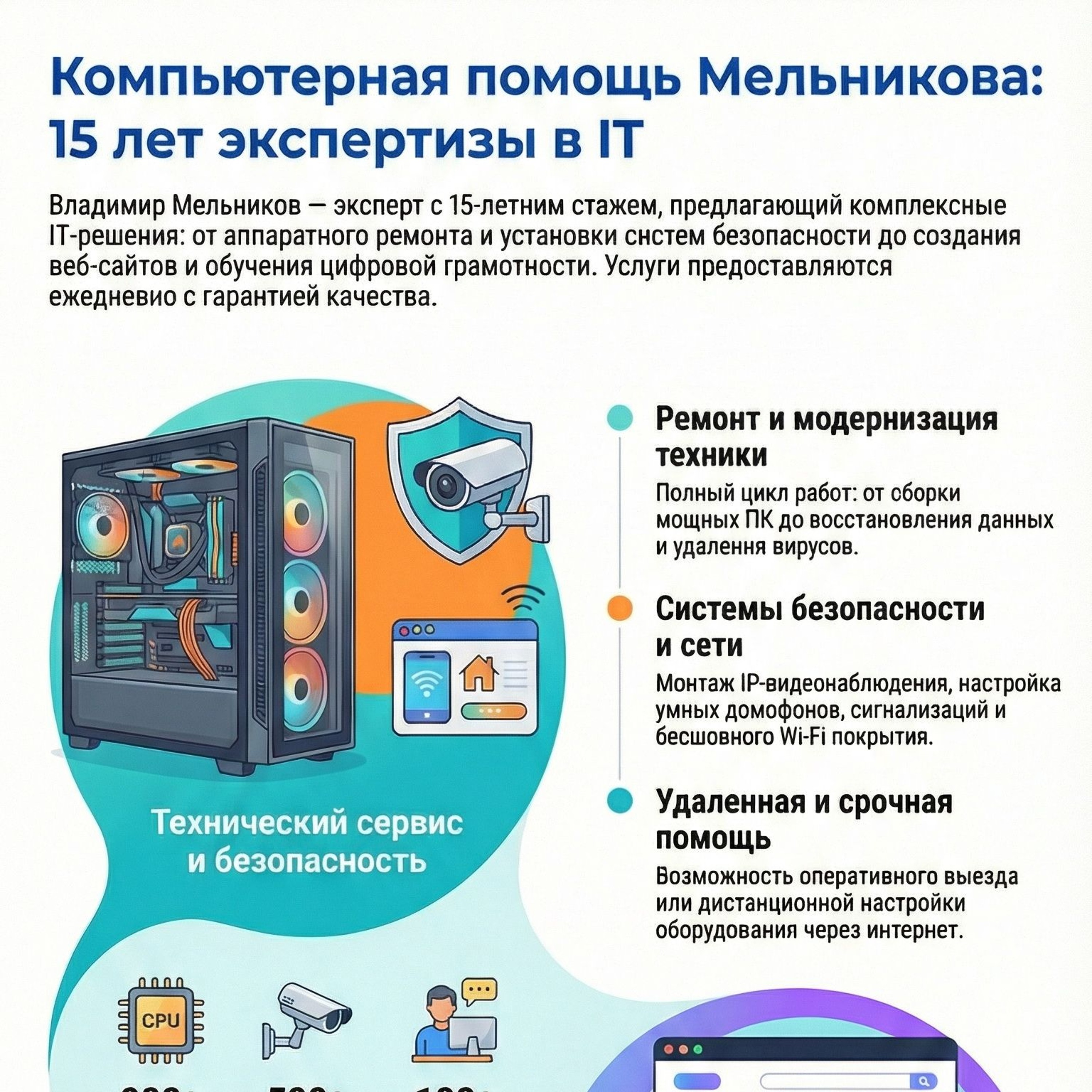 Сайт представляет широкий спектр IT-услуг и технических решений episode artwork