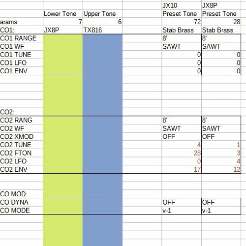 final countdown lead - JX8P program 28