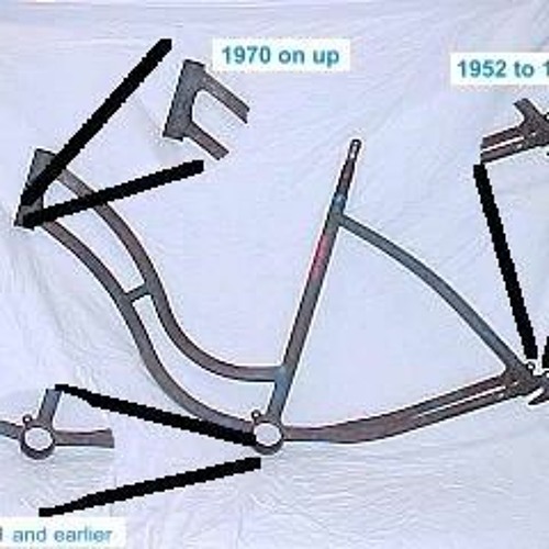 Stream Schwinn Custom Bikes Serial Number Lookup from MimenZapko