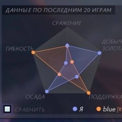 фортуна 812 - кошмар (speed up + hexd)