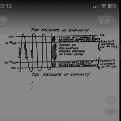 plain (prod.Yami’s Sin)