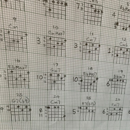 #078 Some Degree Of Planning