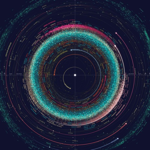 GRAVITY