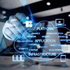 Unlocking Business Potential with Cloud Computing