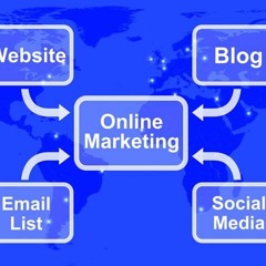 Digital Marketing Agency Junction City KS