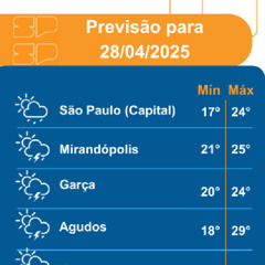 Defesa Civil - Segunda 28/04