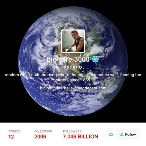 My Playlist #50 - part 2