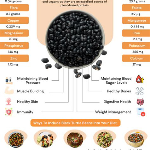 Best Black Eyed Beans Nutritional Benefits Reviews
