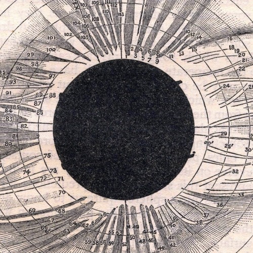 Totality
