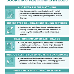 Top Candidate Sourcing Platforms to Use in 2025.