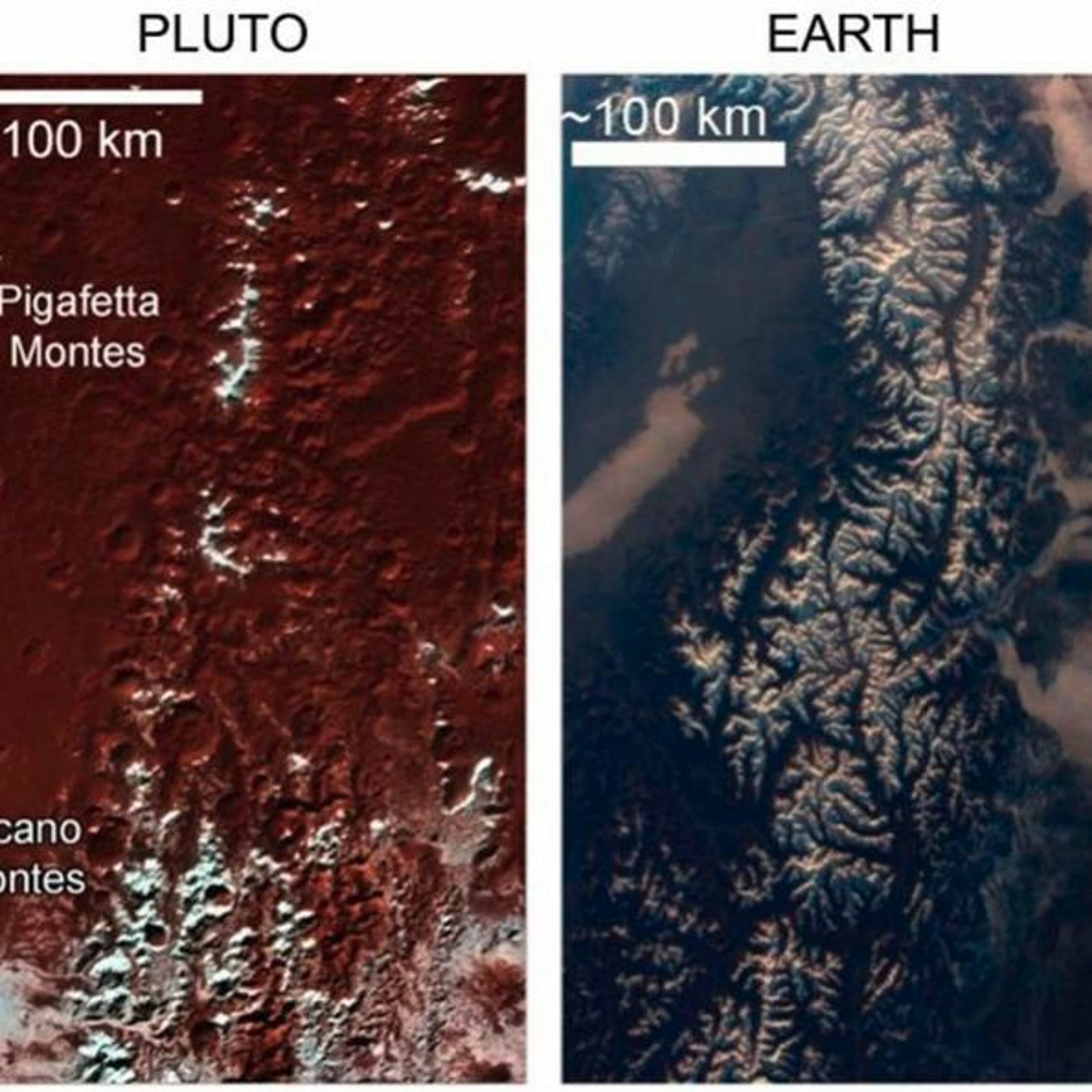 Astronomie - En route vers les etoiles