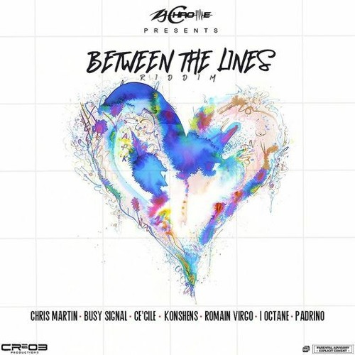 BETWEEN THE LINES RIDDIM 2020 MIX BY DJ RICHIE