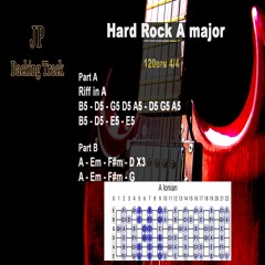 Hard Rock A Major JPBT58
