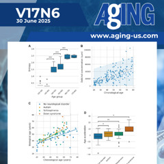 New Lipid-Based Aging Clock Reveals Faster Brain Aging in Autism, Schizophrenia, and Down Syndrome