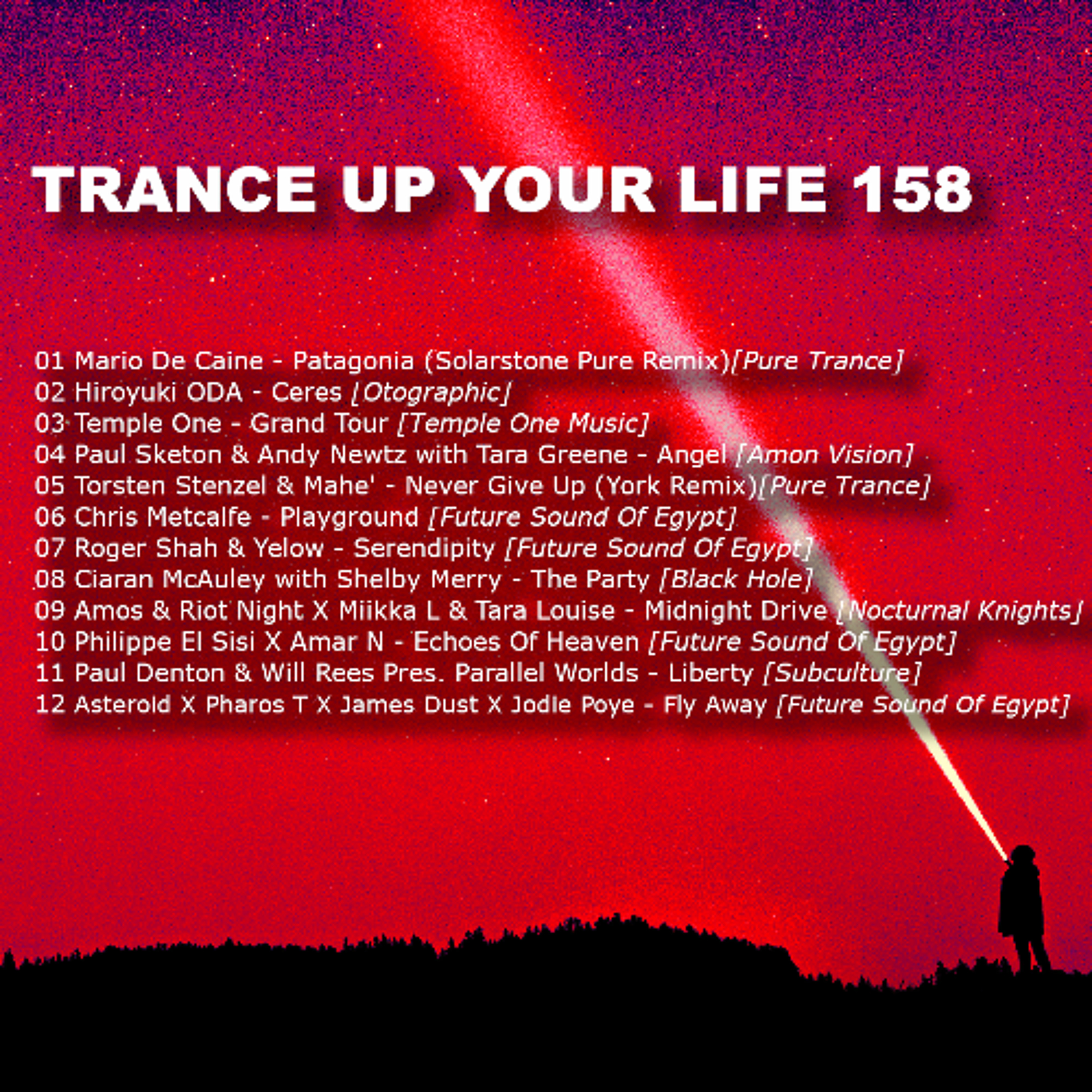Trance Up You Life With Peteerson