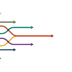 Wat lead routing is en hoe het de resultaten van je pipeline verbetert