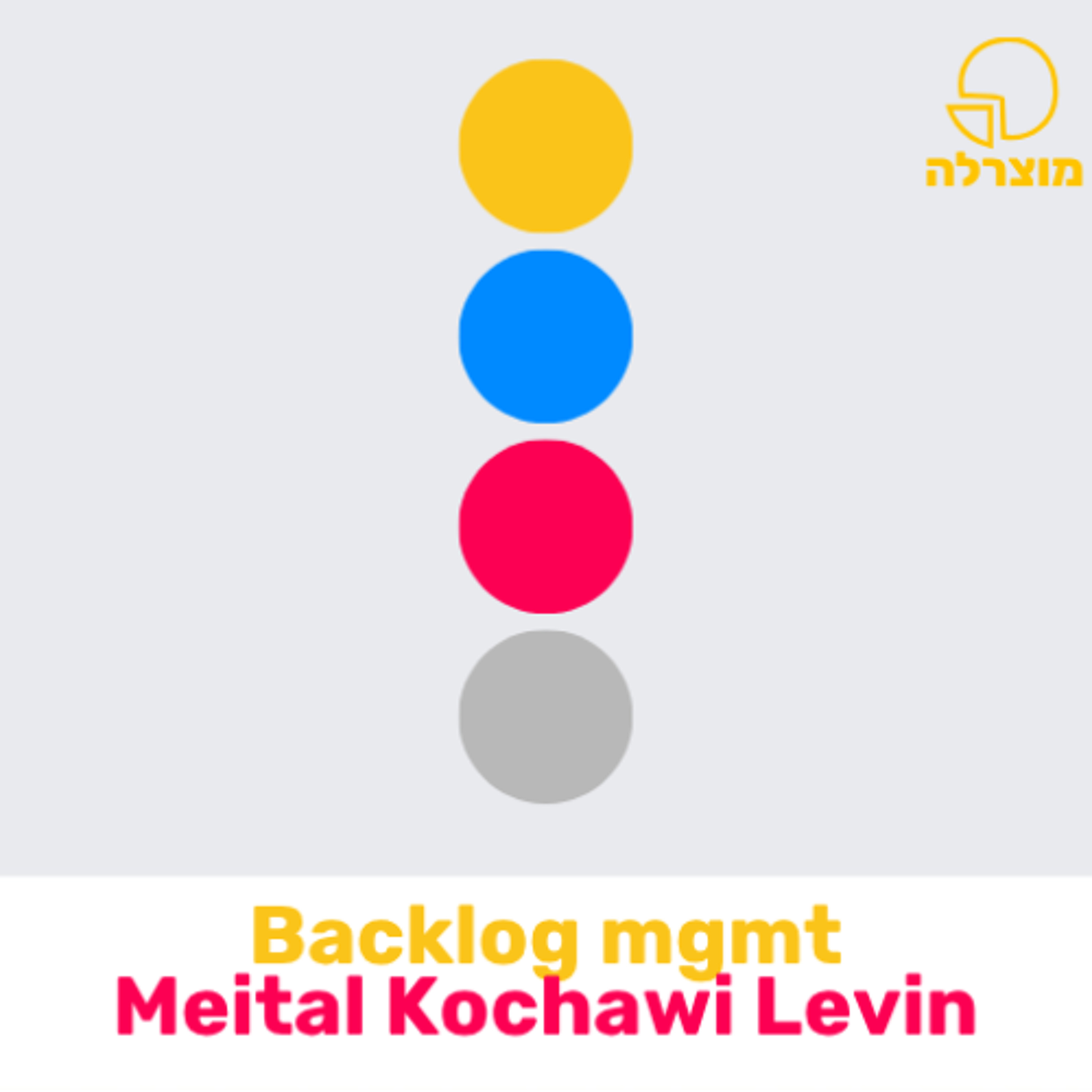 312 - Backlog management (feat. Meital Kochawi Levin)