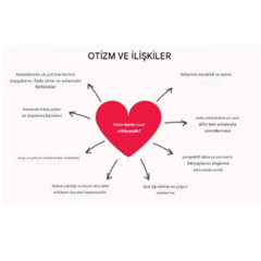 askbelirtileri