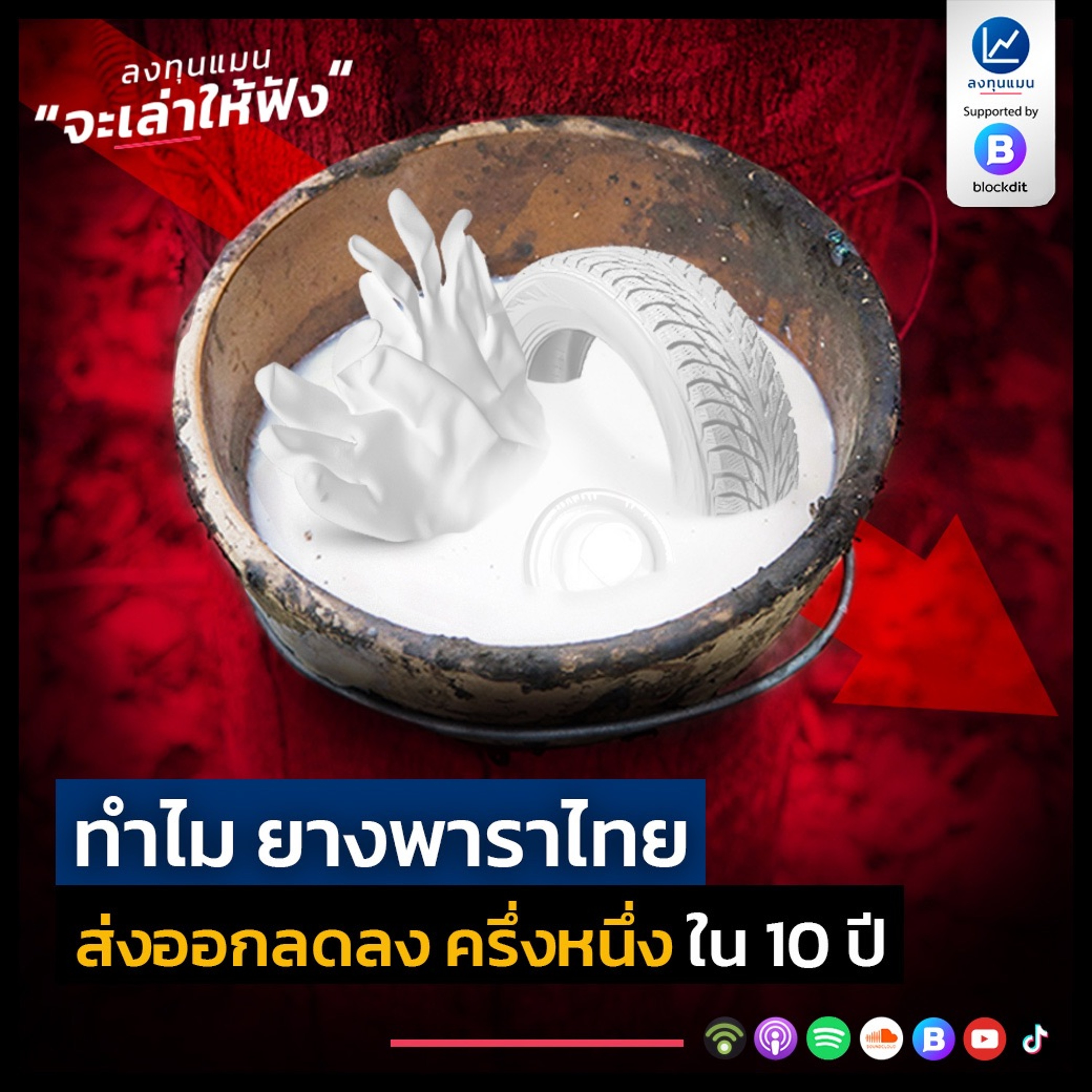ลงทุนแมน