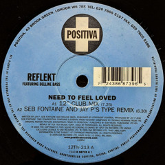 Feel Loved [FREE DL]