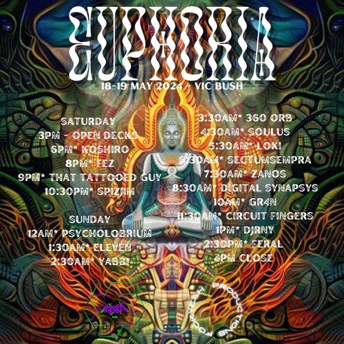 euphoria2024