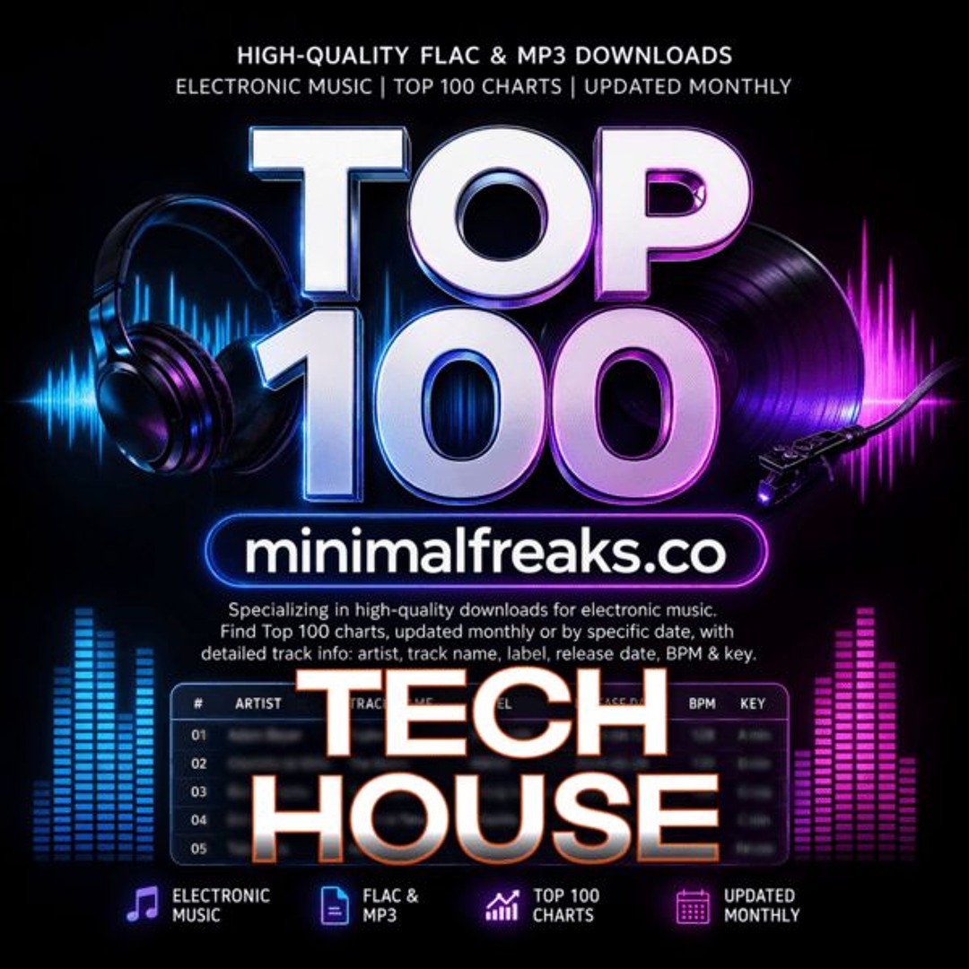 Stream Minimal Freaks | Listen to Tech House Top 100 May 2026 playlist ...