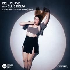 Bell Curve with Ellis Delta - 08 March 2025