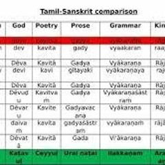 Manu Dharma Shastra In Telugu Pdf Free 735