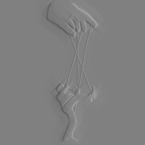 Cord/Cut