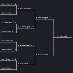 Cainegotti + Eleven2txp - disswars (Bottle)