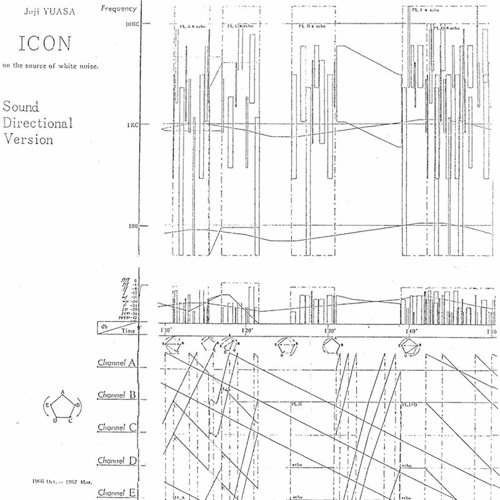 イコン大系 大型本　The Icon日本語版 イコン大系 The Icon(クルト・バイツマン、ガイアーネ