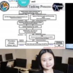 nuzo sweatshop cypher