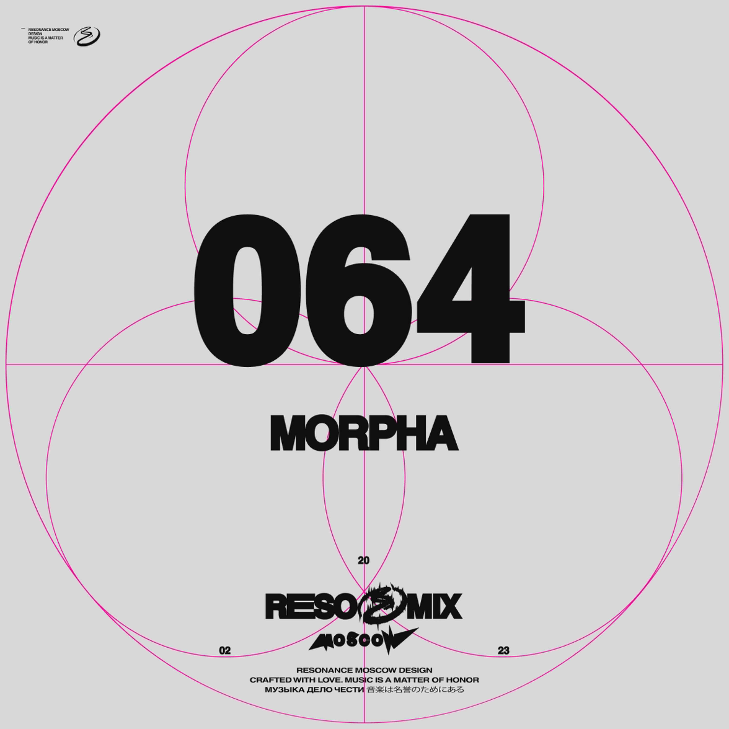 Resonance Moscow Podcast