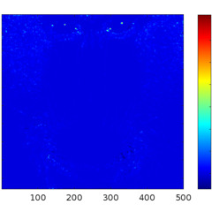 mix : circle.jrc 001