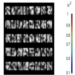 divine timing###samples