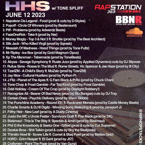 Radio Shows/DJ Sets/Mixtapes
