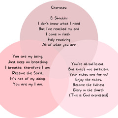 You are Sufficient (533 with new choruses)
