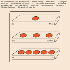 Home Is a Fire / Nhà là một ngọn lửa