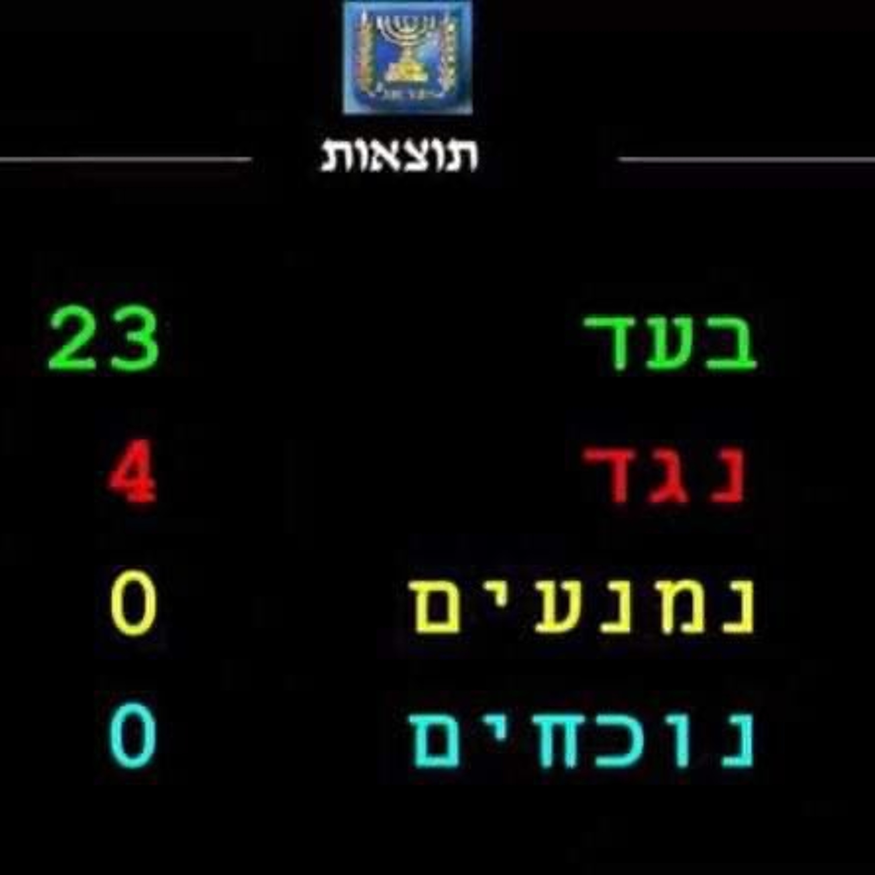 414 - איך ניצחנו? episode artwork
