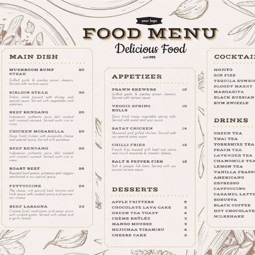 Discussing The Menu (Based on Yann Kifer's Bella track)