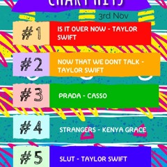 Top 5 Hits 3rd Nov 23