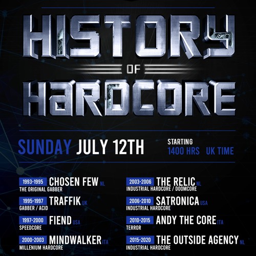 Mindwalker - [HardSoundRadio] History Of Hardcore Part 2 - 2000 - 2003 (Millenium)