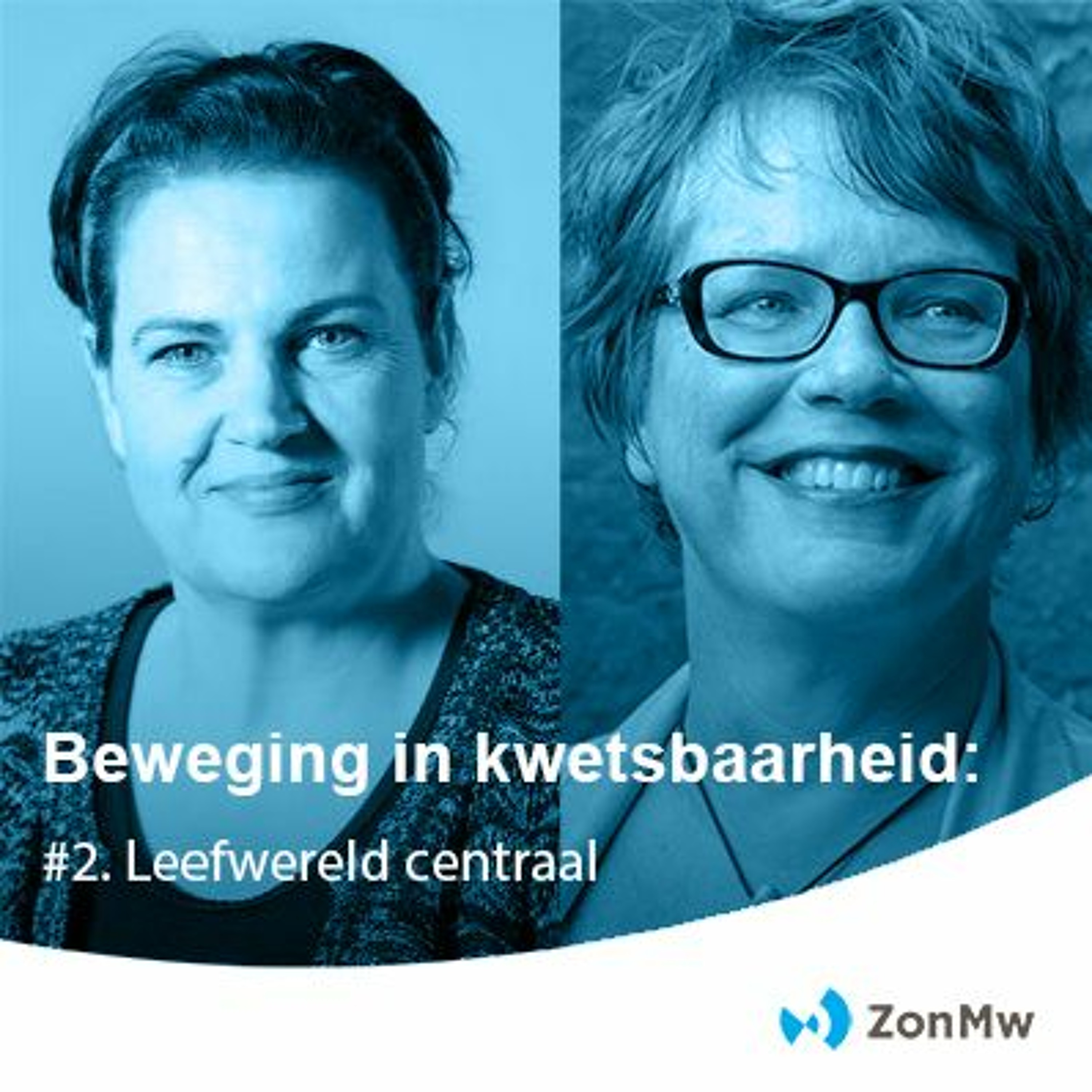 ZonMw