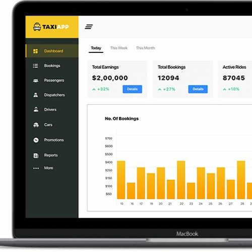 Best Taxi Dispatch Software - Code Brew Labs