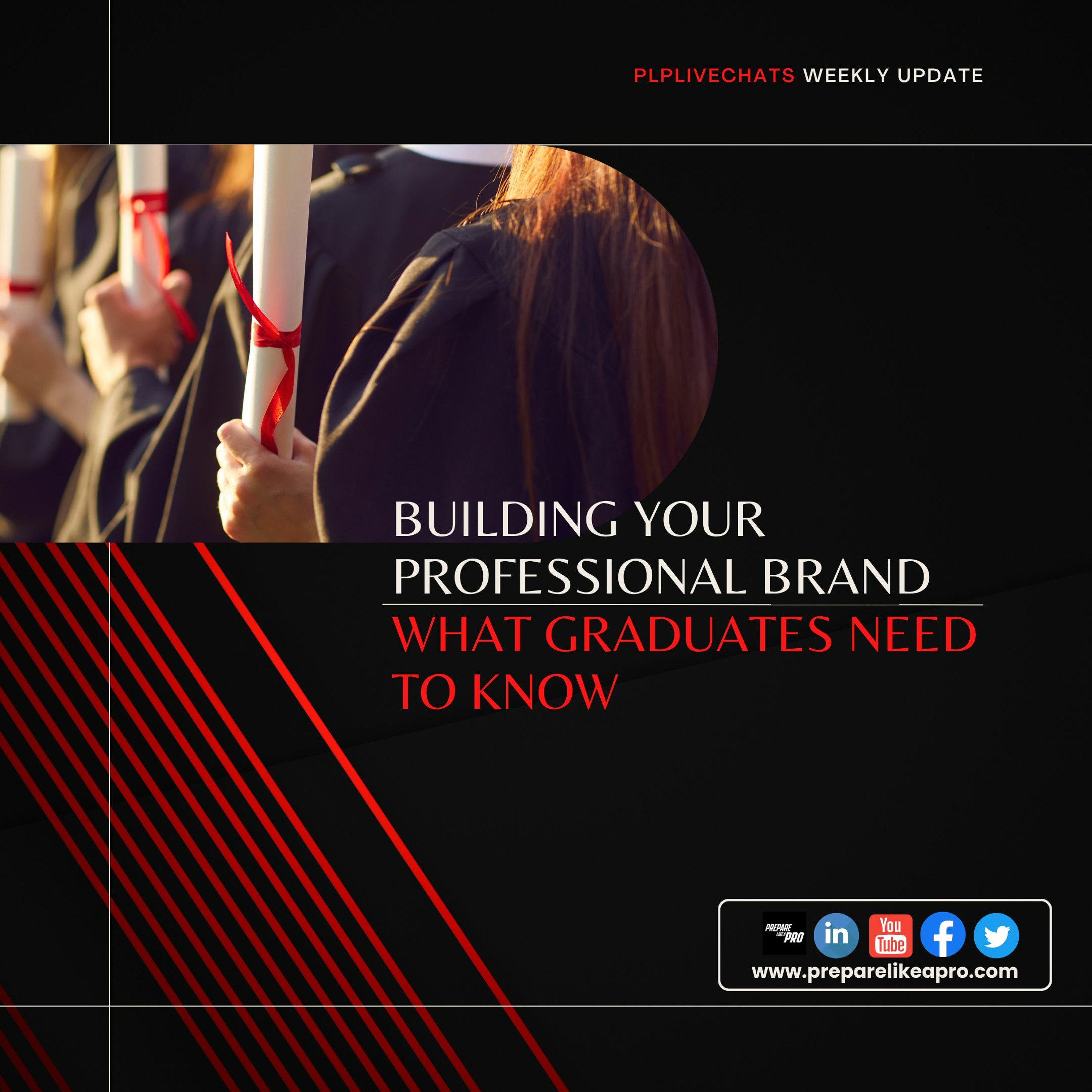 #94 - Crafting Your Professional Brand A Blueprint for Success episode artwork