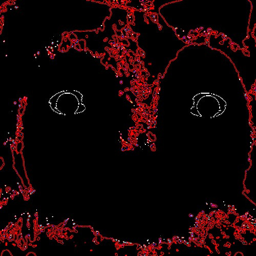 XUL WHAT THE FXKK R U DOING #AHHHHHHHHHHHH [sur6ery]