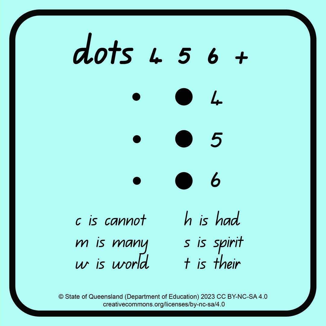 Contraction Sing Stream Statewide Vision Impairment Services | Listen to Braille ...