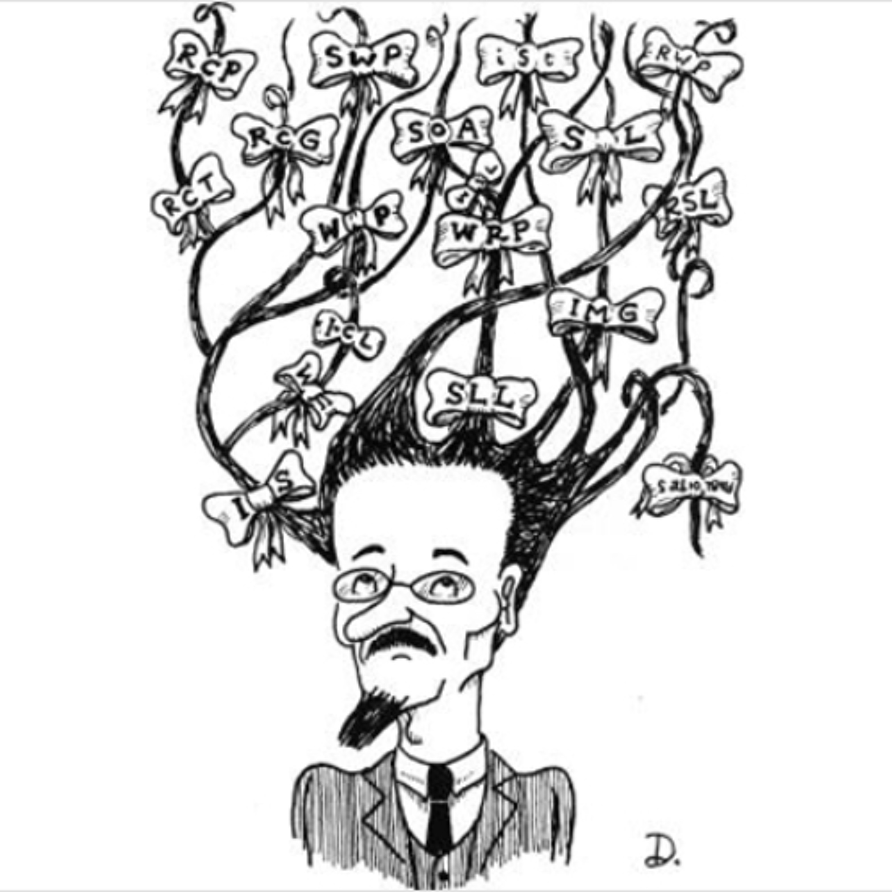 A brief history of Trotskyism