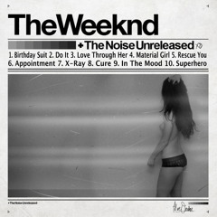 The Weeknd - Birthday Suit ( Drake Demo Reference )
